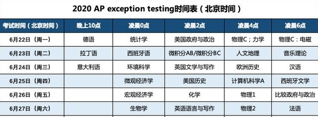 ap补考辅导