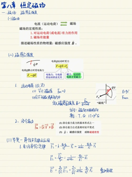 AS物理辅导 AS物理辅导