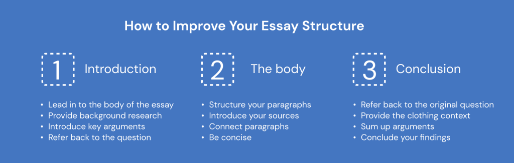 伯明翰大学社会学essay 伯明翰大学社会学essay