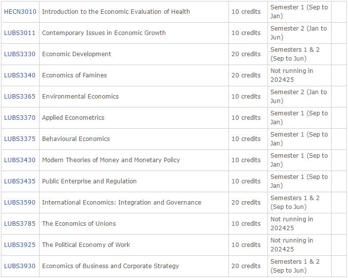 利兹大学Economics选课指导 利兹大学Economics选课指导