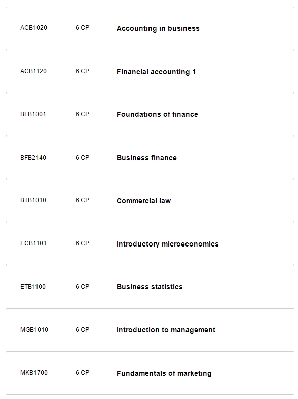 莫纳什大学工商管理选课