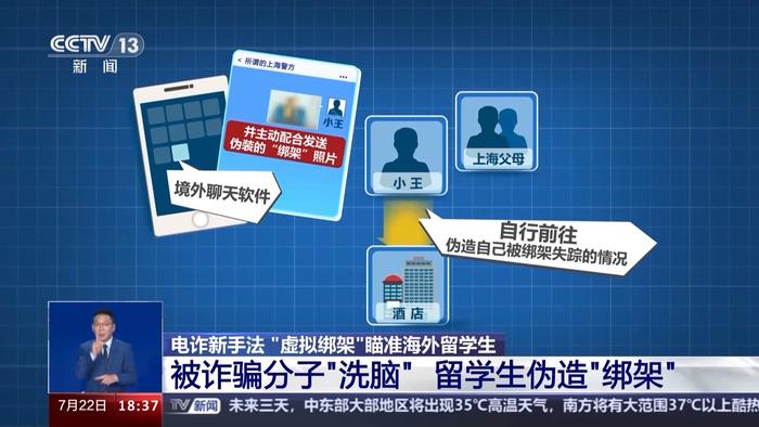 电诈新手法“虚拟绑架”瞄准留学生 电诈新手法“虚拟绑架”瞄准留学生