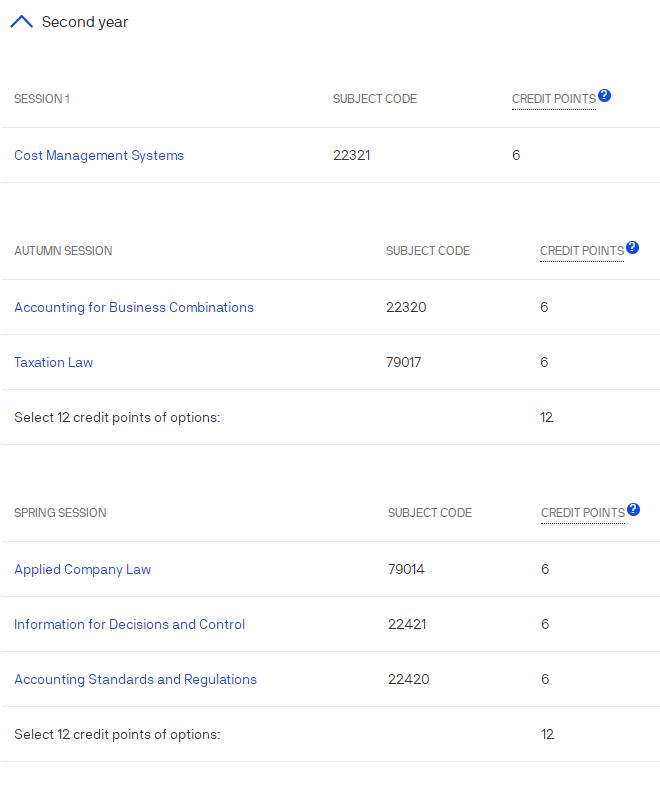 UTS Accounting专业辅导 UTS Accounting专业辅导