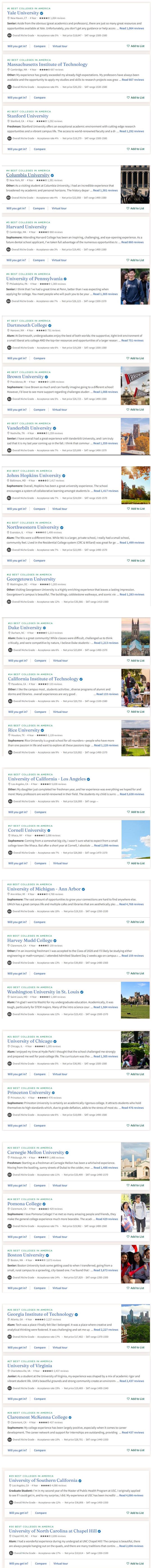 最新!Niche发布2025全美最佳大学排名,耶鲁蝉联榜首!普林斯顿暴跌…… 最新!Niche发布2025全美最佳大学排名,耶鲁蝉联榜首!普林斯顿暴跌……