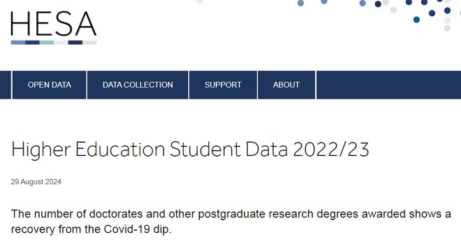 2023年英国研究生人数激增 2023年英国研究生人数激增