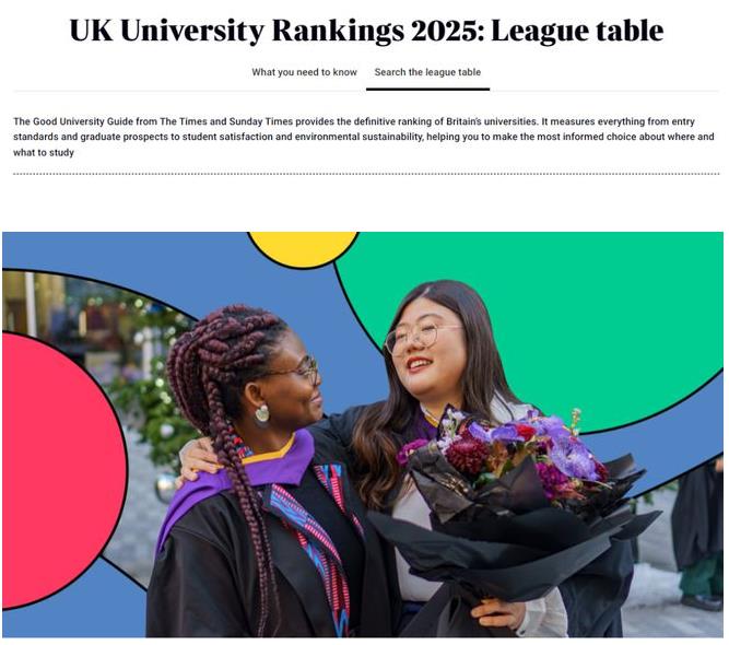2025泰晤士英国大学排名更新