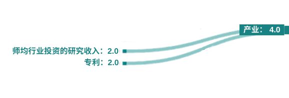 2025泰晤士世界大学排名发布 2025泰晤士世界大学排名发布