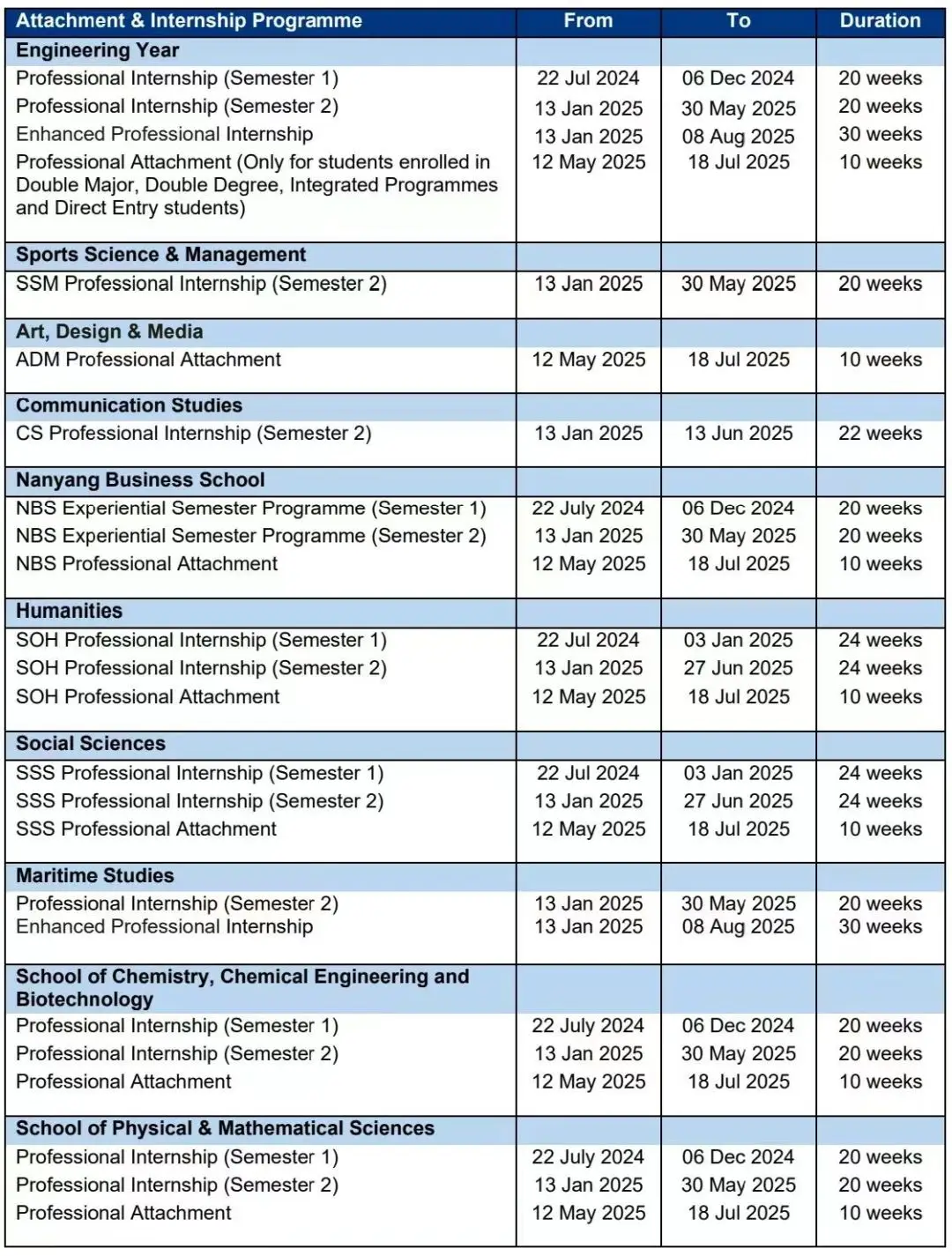 南洋理工大学校历及假期安排