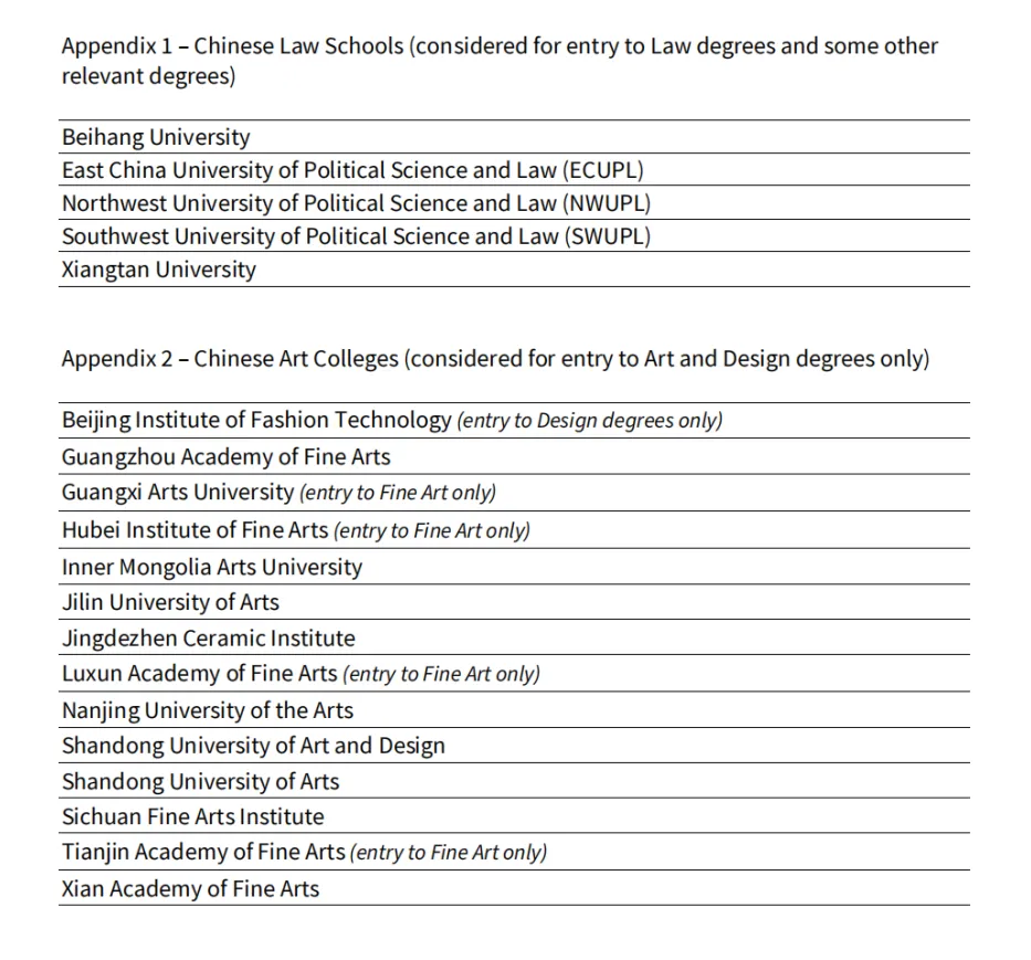 爱丁堡大学更新中国大学Priority List! 爱丁堡大学更新中国大学Priority List!
