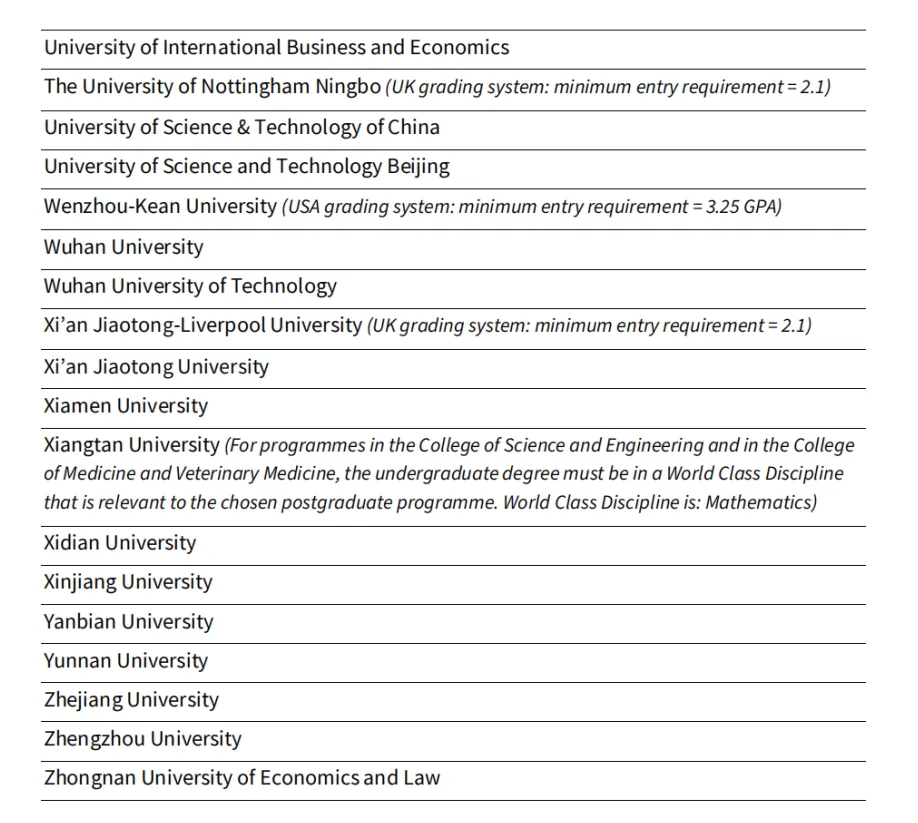 爱丁堡大学更新中国大学Priority List! 爱丁堡大学更新中国大学Priority List!