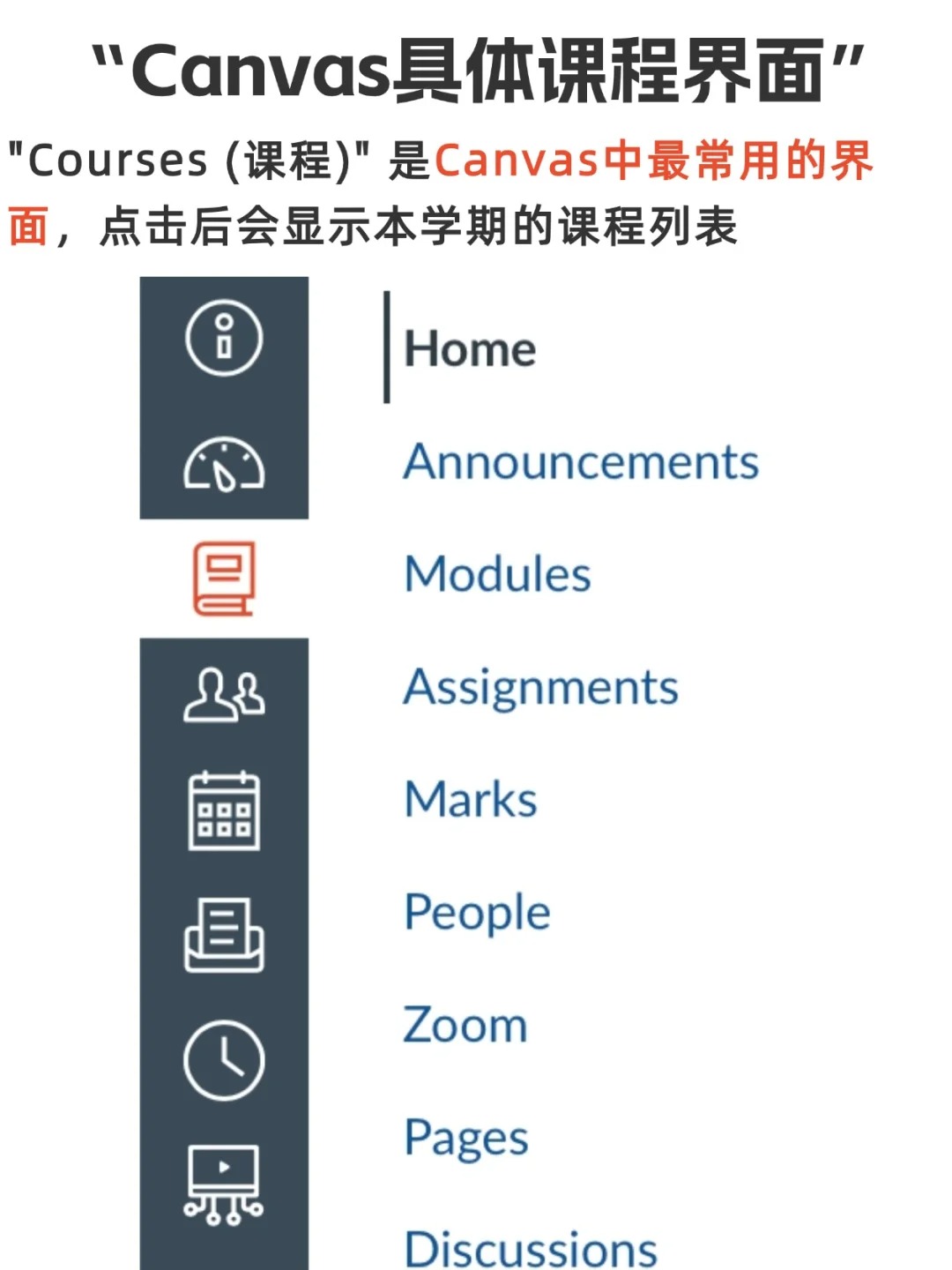 24S2悉大新生须知7.jpg
