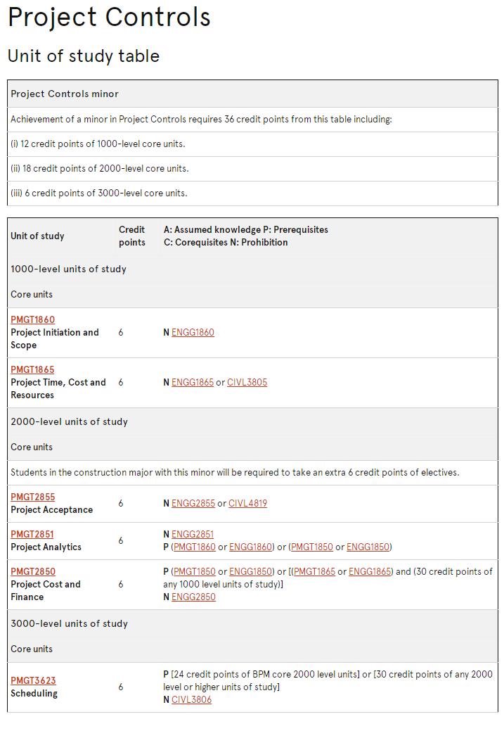 USYD Project Management选课指导