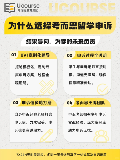 留学生挂科申诉.png 留学生挂科申诉.png