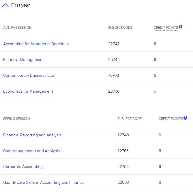 UTS Master of Professional Accounting选课指导