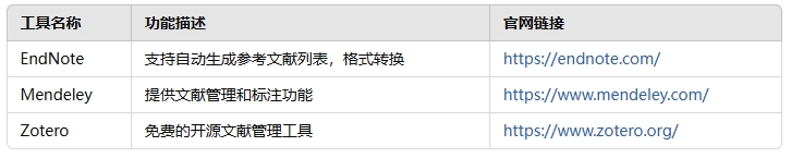 马来西亚理科大学论文辅导