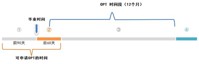 H-1B工签引发MAGA内讧 H-1B工签引发MAGA内讧