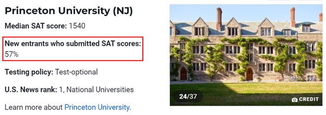 U.S.News公布全美SAT录取均分大学排名 U.S.News公布全美SAT录取均分大学排名