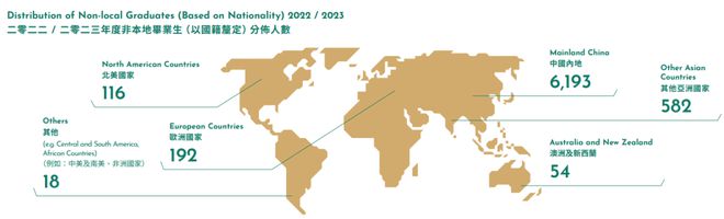 港大2024年度报告发布 港大2024年度报告发布