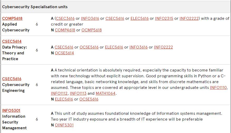 悉尼大学MCS课程辅导