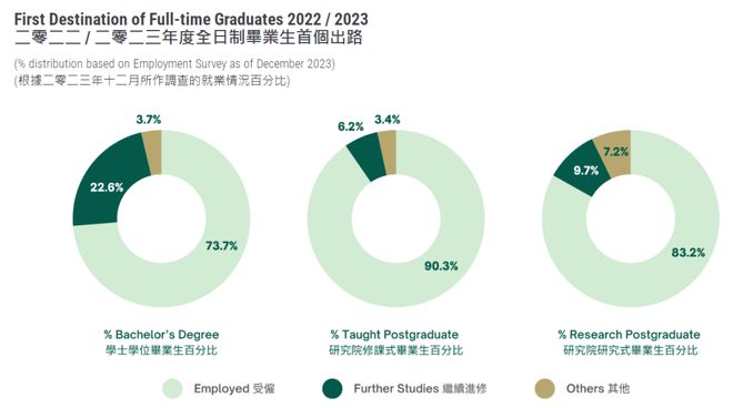港大2024年度报告发布 港大2024年度报告发布
