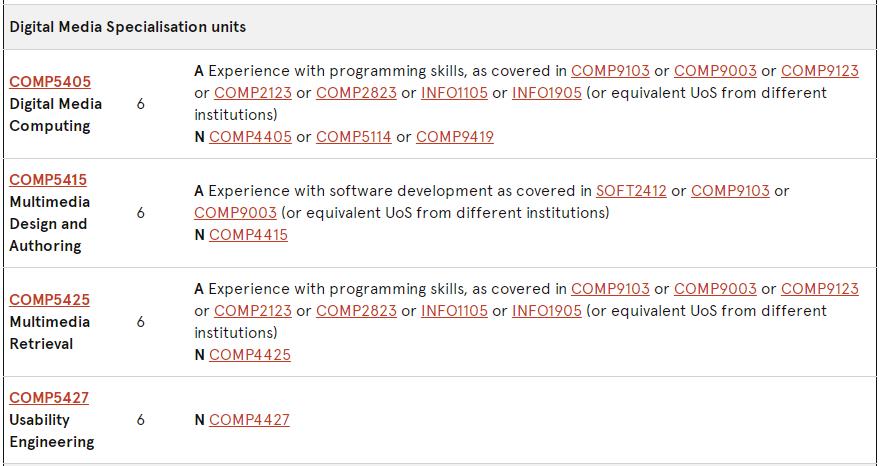 悉尼大学MCS课程辅导