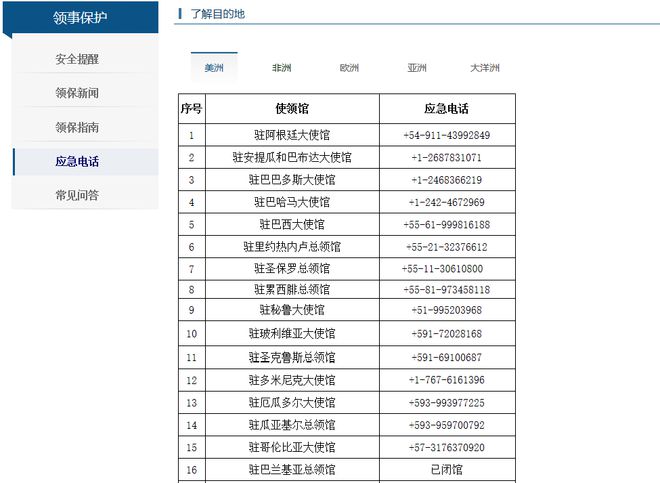 洛杉矶史上最具破坏性火灾肆虐中！海外遇到自然灾害该怎么办？