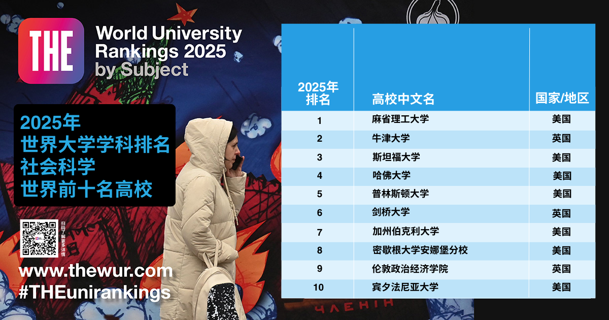 2025年泰晤士高等教育世界大学学科排名重磅揭晓 2025年泰晤士高等教育世界大学学科排名重磅揭晓