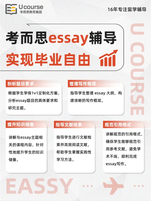 留学生论文辅导