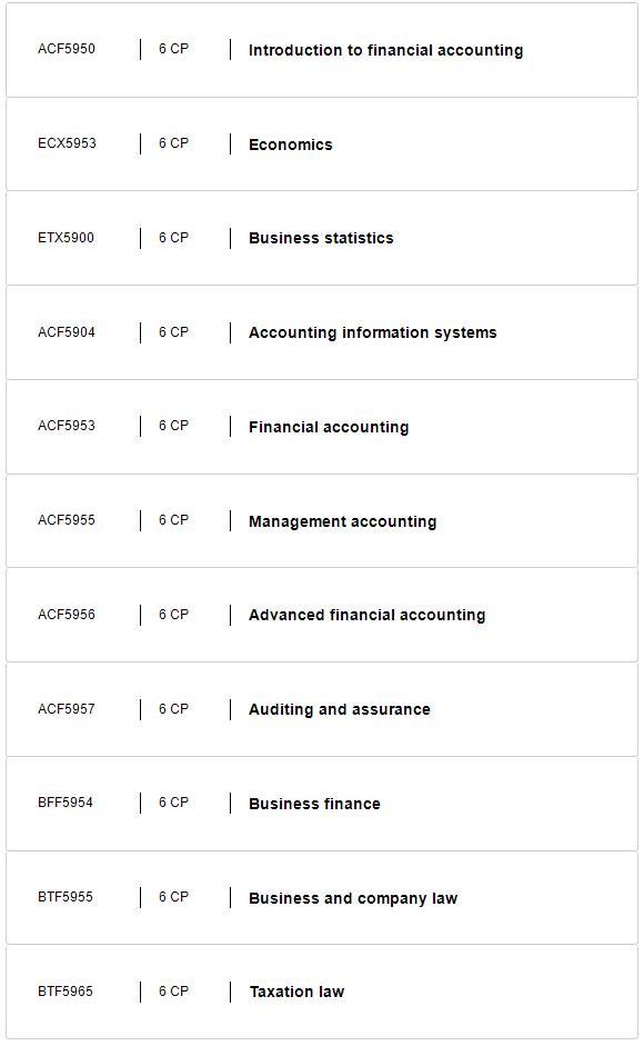 莫纳什大学MPA B6011选课如何规划？