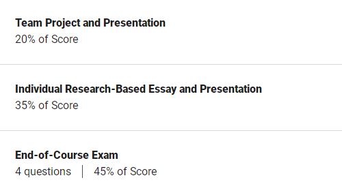 AP Seminar辅导 AP Seminar辅导