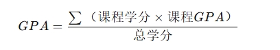 美本GPA提升辅导