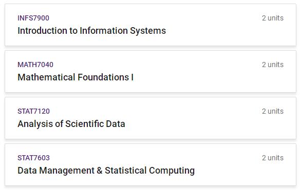 UQ GIS选课指导