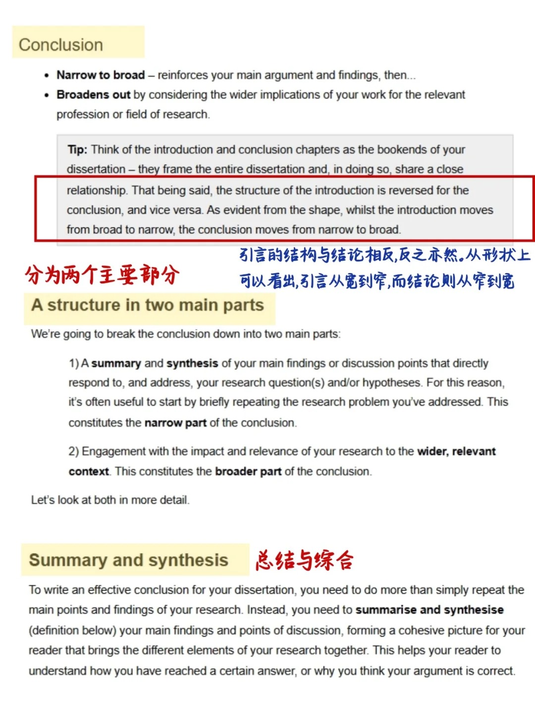 Conclusion有谁还不会写? Conclusion有谁还不会写?