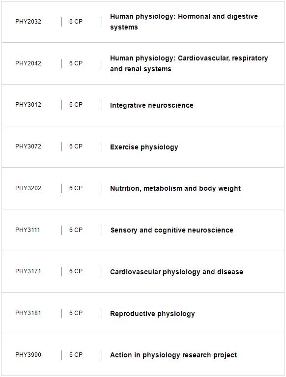 莫纳什Physiology专业选课 莫纳什Physiology专业选课