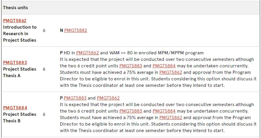 悉尼大学Project Management硕士选课指导