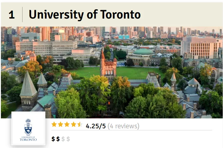 2025年加拿大就业力最强大学排名公布，这20所高校脱颖而出！