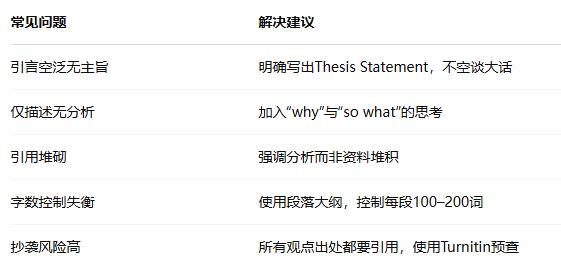 澳洲新生essay 澳洲新生essay