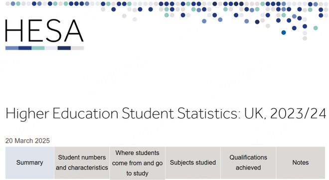 英国HESA发布最新留学数据