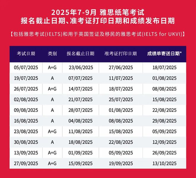 2025年7-9月雅思考试报名开放! 2025年7-9月雅思考试报名开放!