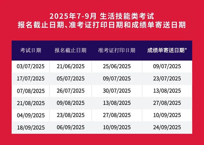 2025年7-9月雅思考试报名开放! 2025年7-9月雅思考试报名开放!