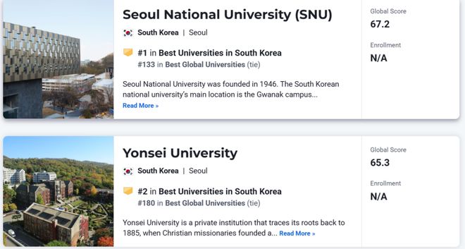 U.S.News 2025–2026世界大学排名发布 U.S.News 2025–2026世界大学排名发布