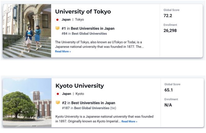 U.S.News 2025–2026世界大学排名发布 U.S.News 2025–2026世界大学排名发布