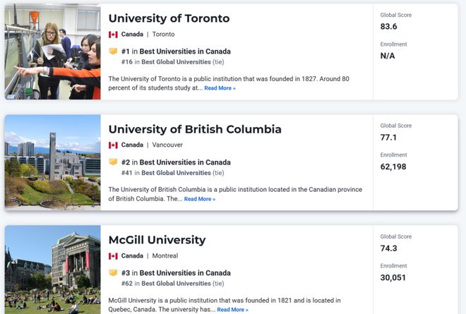 U.S.News 2025–2026世界大学排名发布 U.S.News 2025–2026世界大学排名发布