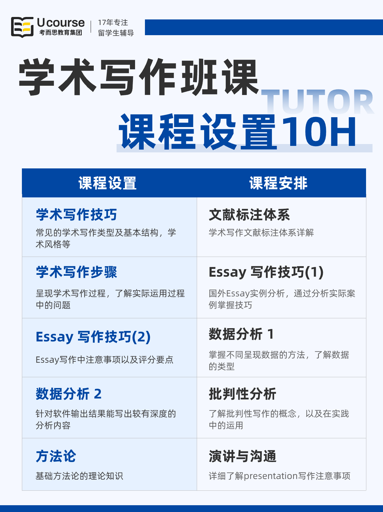 英国学术写作