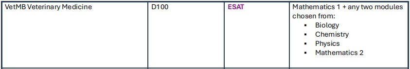 ESAT辅导 ESAT辅导
