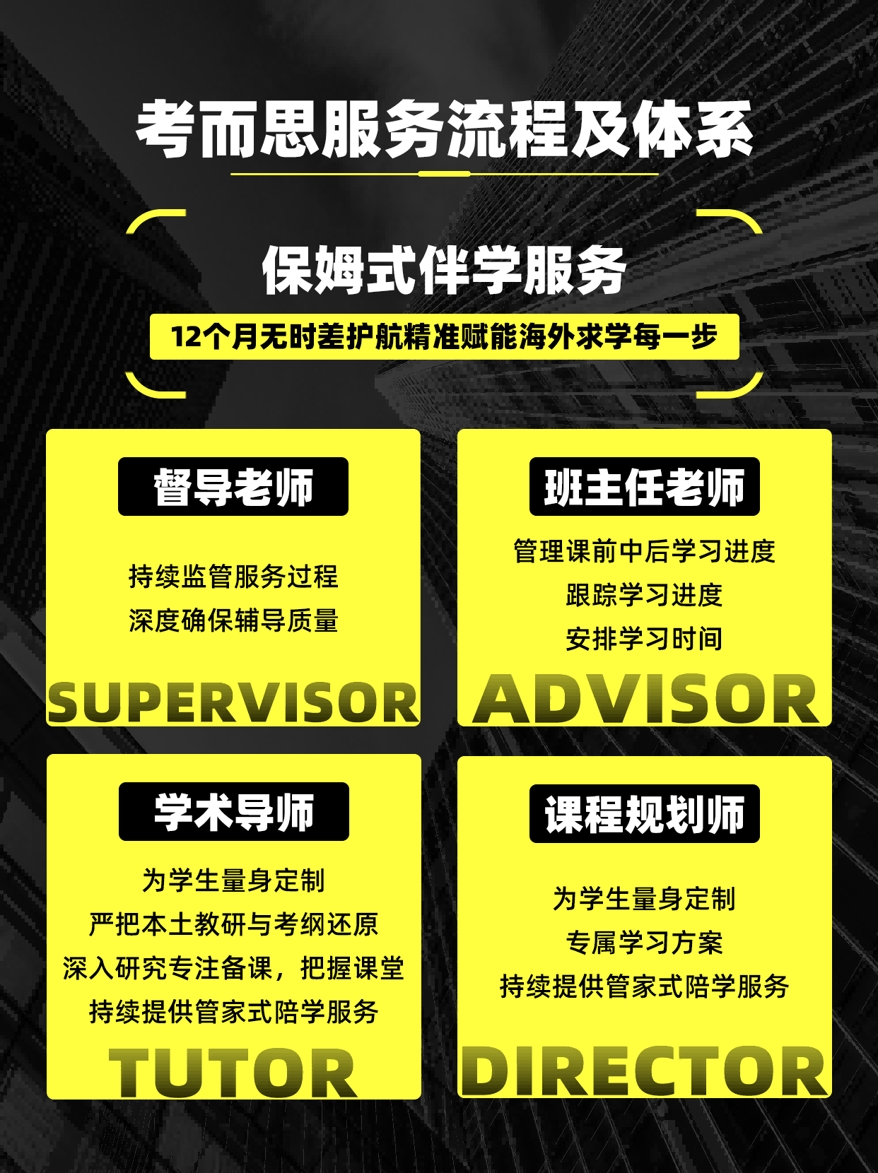 悉尼大学课程辅导机构推荐