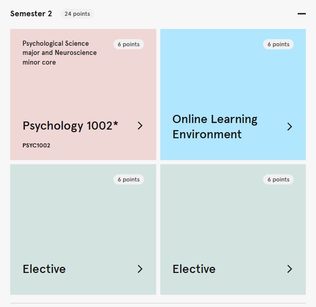 悉尼大学心理学预习 悉尼大学心理学预习