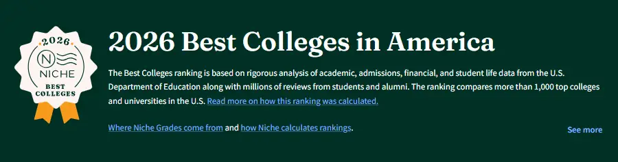 最新！2026 Niche全美最佳大学排名揭晓！