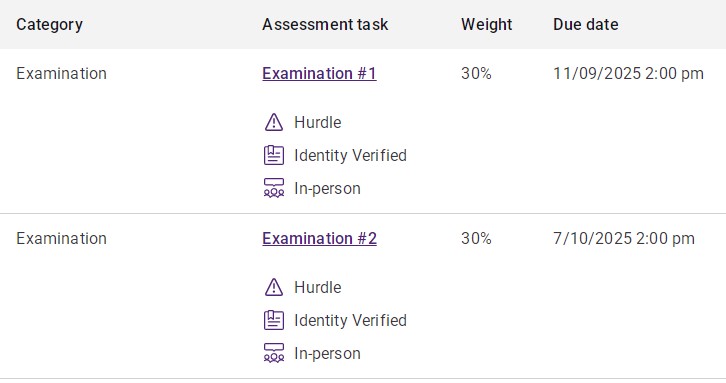 UQ BIOL3222考试 UQ BIOL3222考试