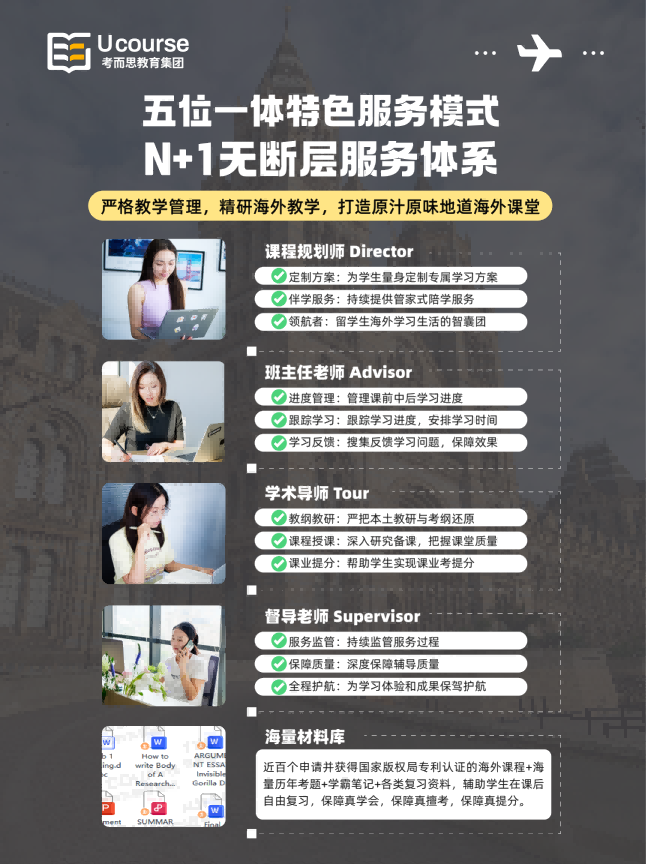 海外留学生课业辅导找谁好? 海外留学生课业辅导找谁好?